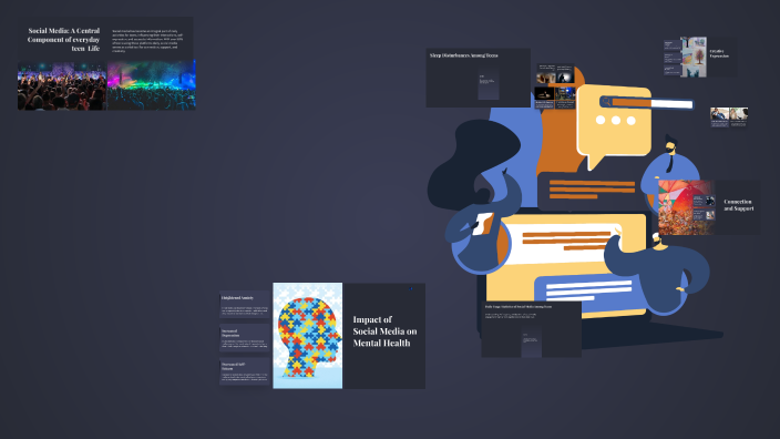 The Impact of Social Media on Teen Mental Health by aniya diggs on Prezi