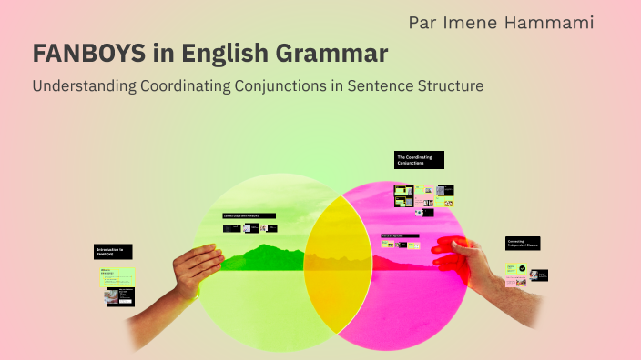 FANBOYS in English Grammar by Imene Hammami on Prezi