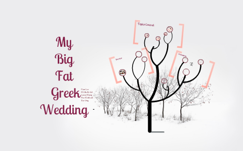 my big fat greek wedding cultural differences