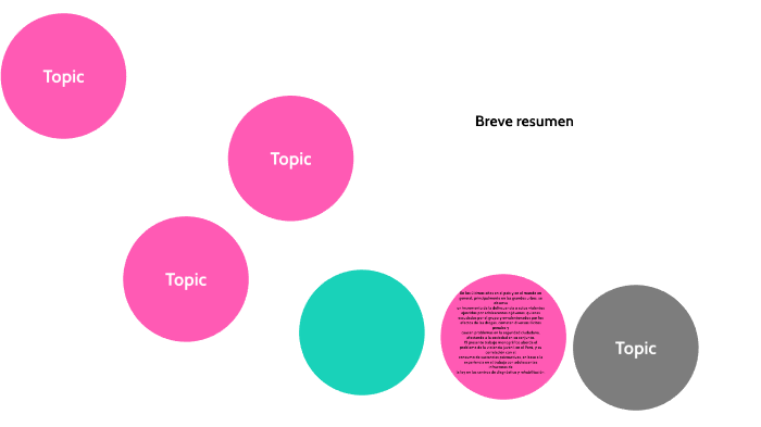 Delincuencia Juvenil By Sofia Rueda On Prezi