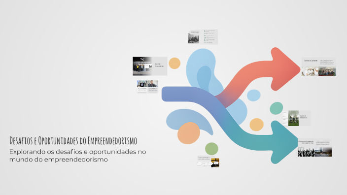Desafios e Oportunidades do Empreendedorismo by GABRIEL BAGATINI HEROLD ...
