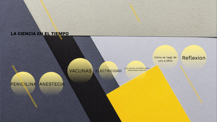 LA CIENCIA EN EL TIEMPO by tani diaz on Prezi