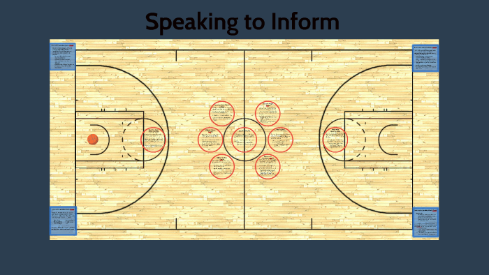 Speaking to Inform by Rachel Stuart on Prezi