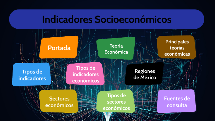 Indicadores Socioeconómicos By Jose Cruz On Prezi