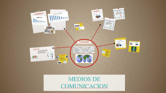 MEDIOS DE COMUNICACION by Estefany Urquiaga on Prezi