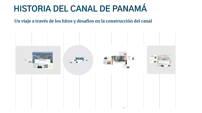 Historia Del Canal De Panamá By Jarelis Bonilla On Prezi Historia Del Canal De Panamá By Jarelis Bonilla On Prezi