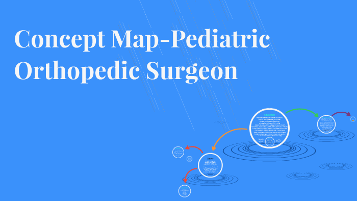 Concept Map-Pediatric Orthopedic Surgeon by Chantel S on Prezi