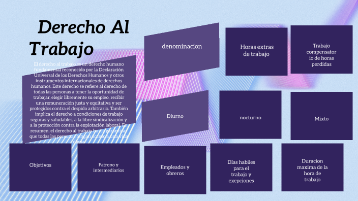 Derecho Trabajo by Santiago Valenzuela on Prezi