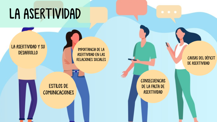 La asertividad by Charly Bel Vela on Prezi