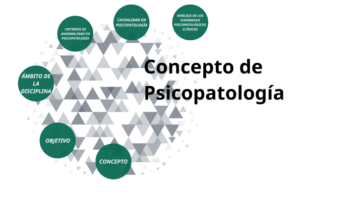 2. Concepto de Psicopatología Clínica. Objeto, Criterios y Causas by ...