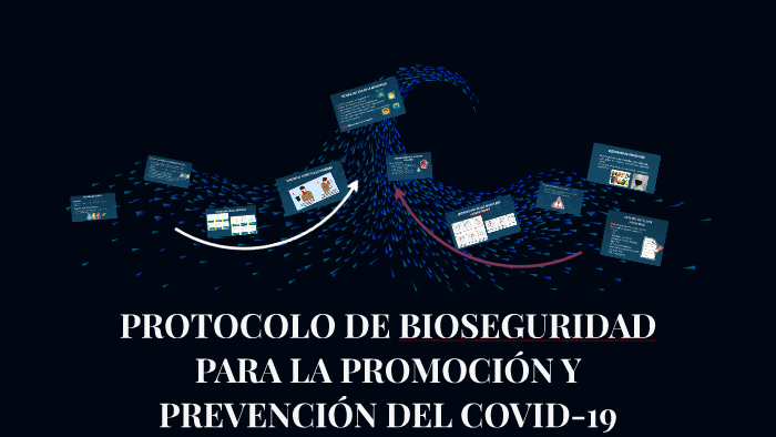 PROTOCOLO DE BIOSEGURIDAD PARA LA PROMOCIÓN Y PREVENCIÓN DEL By Sofia ...