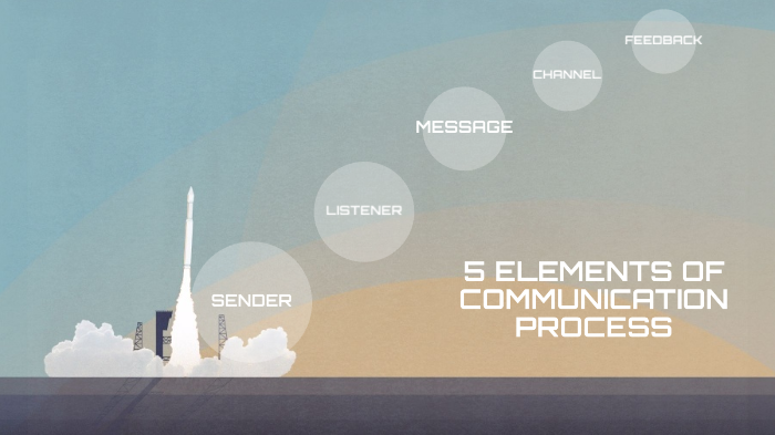 5 elements of communication process by Girlyn Enguito on Prezi