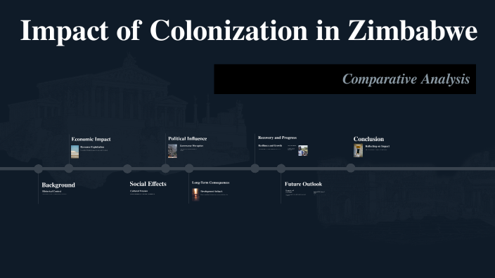 Impact of Colonization in Zimbabwe by Kate Chapman on Prezi