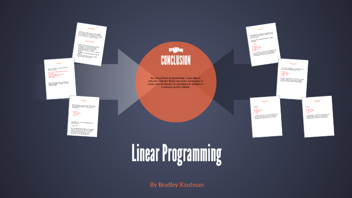 Linear Programming Project by Bradley Kaufman on Prezi