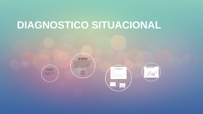 DIAGNOSTICO SITUACIONAL By On Prezi