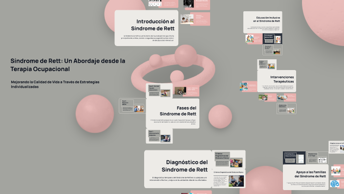 Síndrome de Rett: Un Abordaje desde Terapia Ocupacional by Jessica ...