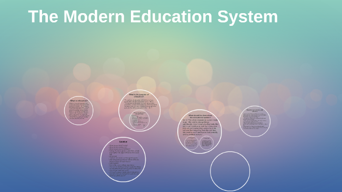 what is modern education