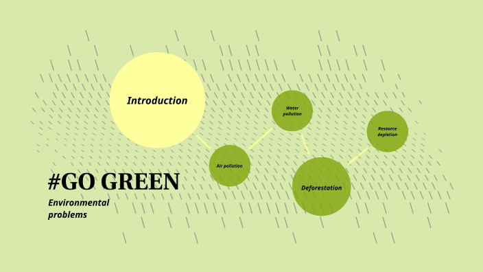 English presentation by on Prezi