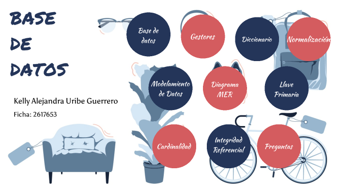 Base de Datos by Alejandra Uribe on Prezi