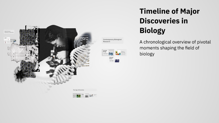 Timeline of Major Discoveries in Biology by Ana Rey on Prezi