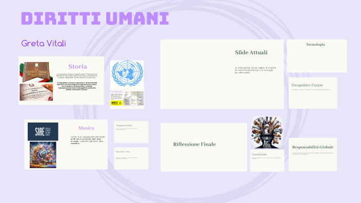 Diritti Umani by greta Vitali on Prezi