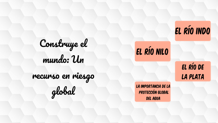 Construye el mundo: un recurso en riesgo global. by Aleja Rincón on Prezi