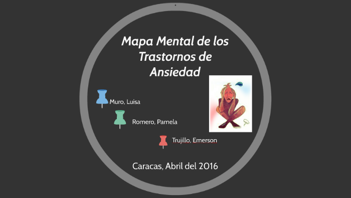 MAPA MENTAL by Pamela Romero on Prezi Next