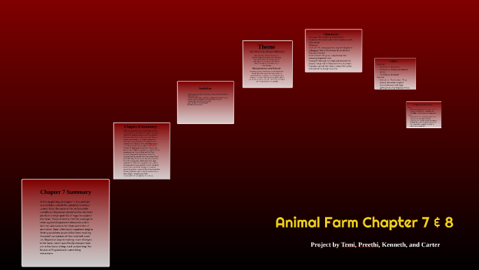 Chapter 7 & 8 Animal Farm Presentation by Ken K