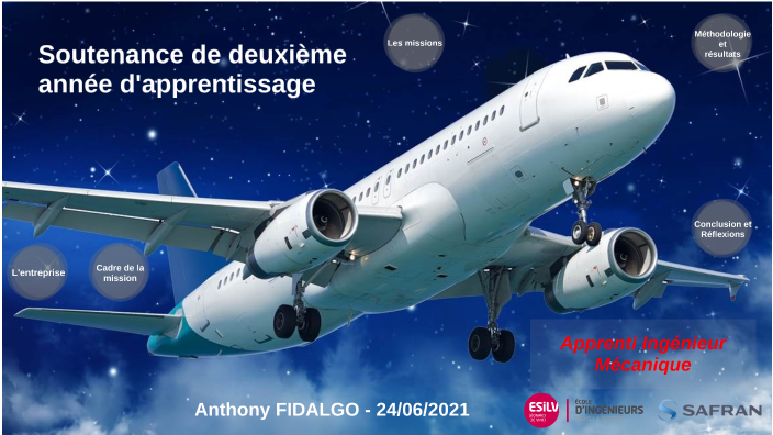 Soutenance Apprentissage 4ème Année By Fidalgo Anthony On Prezi