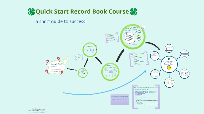 how-to-create-a-4-h-record-book-by-sarah-lloyd-on-prezi