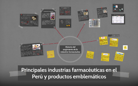 Los Farmacéuticos a la entrada del siglo XXI by Rafael Huaman on Prezi