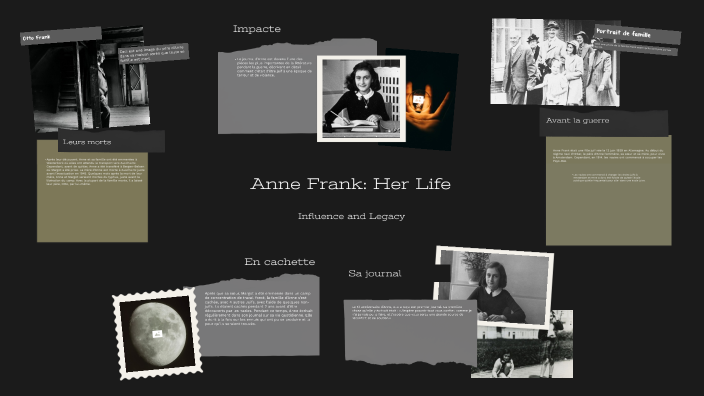 Anne Frank by Amber on Prezi