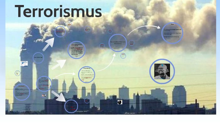 Terrorismus by Timur Yilmaz on Prezi
