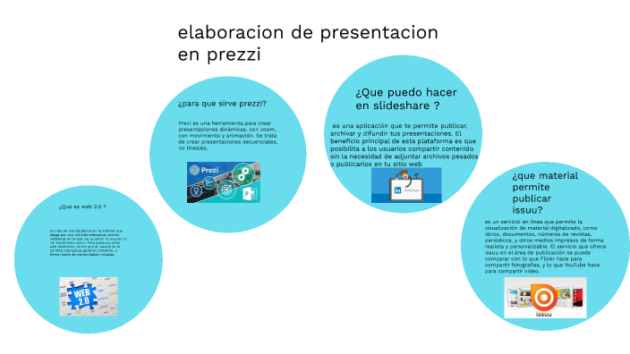 elaboracion de presentacion en prezzi by jessie baca pino on Prezi
