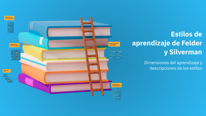 Estilos de aprendizaje de Felder y Silverman by Paola Guillén on Prezi