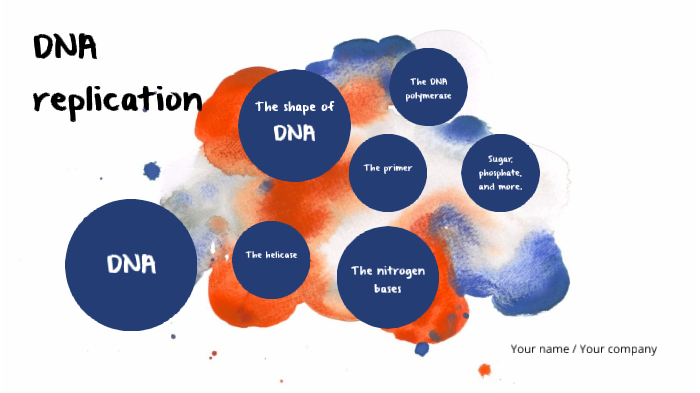 DNA replication project. by Jeremy Kessler on Prezi