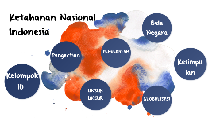 Ketahanan Nasional Indonesia By Jyoti Chantrika On Prezi