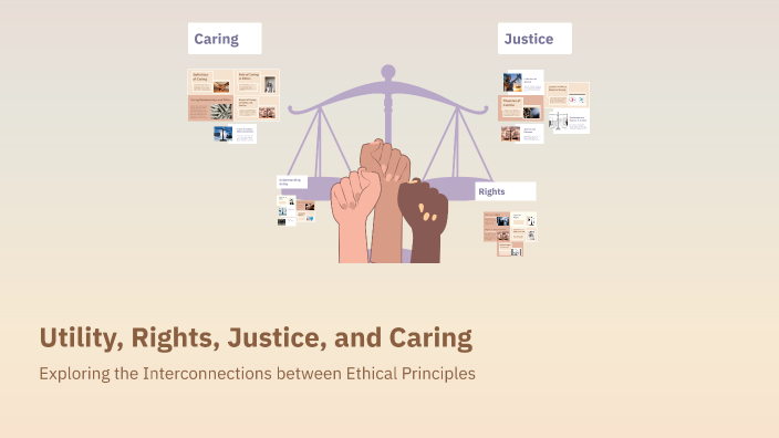 Utility, Rights, Justice, and Caring by Payden Petterson on Prezi