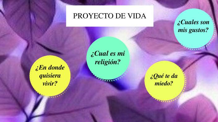 mi proyecto de vida by luciana del pilar Gutierrez Chavez on Prezi