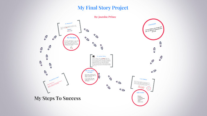 Final Story Project Examples My Final Story Project by jasmine Prince on Prezi