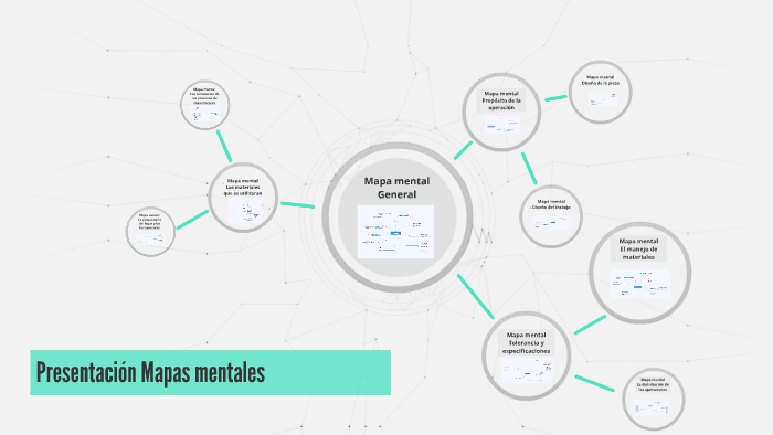 Presentacion Mapas mentales by Rodri Contreras on Prezi