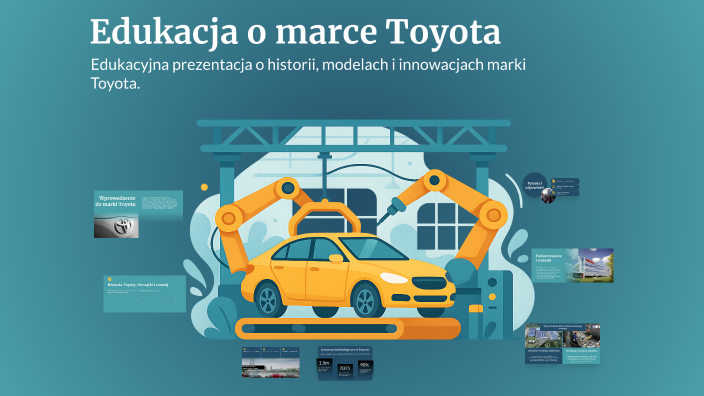 Edukacja o marce Toyota by Mateusz Żugaj on Prezi