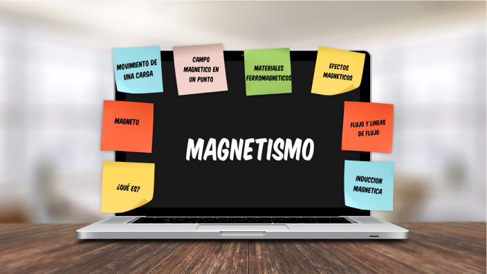 Magnetismo By Valentina Fernandez On Prezi