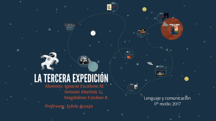 LA TERCERA EXPEDICIÓN by Mane Esteban on Prezi