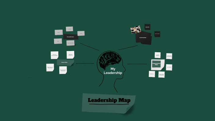 Leadership Taskmap Leadership Map by Cora Jones on Prezi