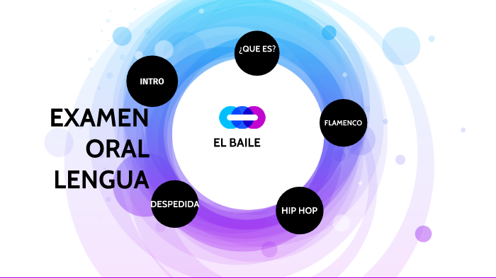 EL BAILE by nuria japon parrilla on Prezi
