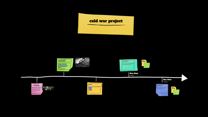 cold war project by Braylon Fields on Prezi