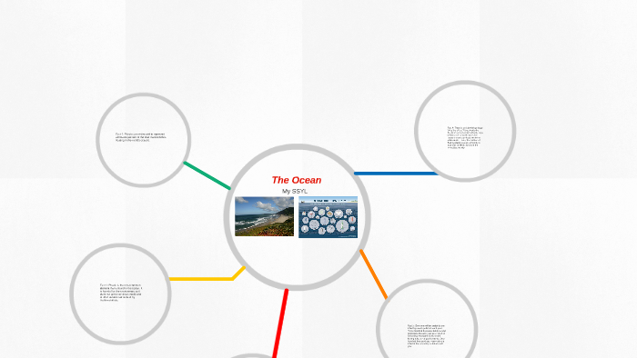The Ocean by harrison thearle on Prezi
