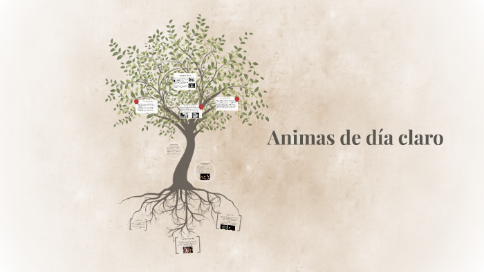 animas de dia claro by Jorge Larenas on Prezi