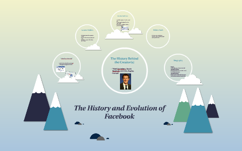 The History and Evolution of Facebook by Helayna Nerby on Prezi